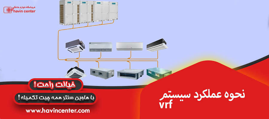 نحوه عملکرد سیستم VRF